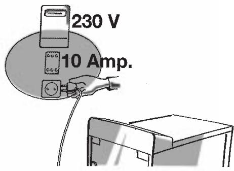 WHIRLPOOL AWG 640-2/WP - Raccordement électrique - 1
