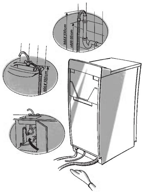 WHIRLPOOL AWG 640-2/WP - c) Évacuation sur siphon d'évier - 1