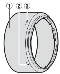 NIKON AF-S DX MICRO- NIKKOR 40MM F/2.8G - Partes del objetivo - 1