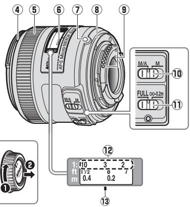 NIKON AF-S DX MICRO- NIKKOR 40MM F/2.8G - Partes del objetivo - 2