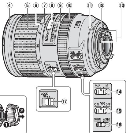 NIKON AF-S DX NIKKOR 18-300MM F/3.5-5.6G ED VR - 各部の名称 - 2