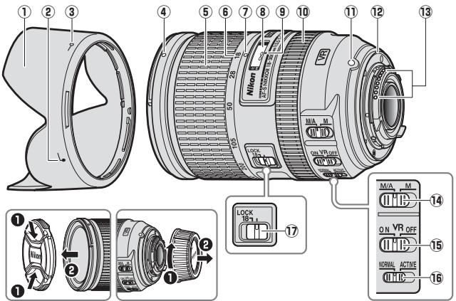 NIKON AF-S DX NIKKOR 18-300MM F/3.5-5.6G ED VR - ДетаимобъektиBa - 1