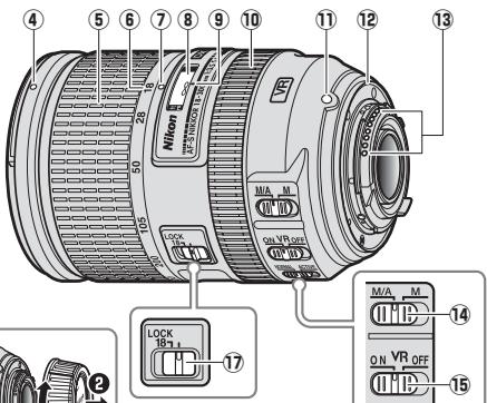 NIKON AF-S DX NIKKOR 18-300MM F/3.5-5.6G ED VR - ■ Componentele objectivului - 2