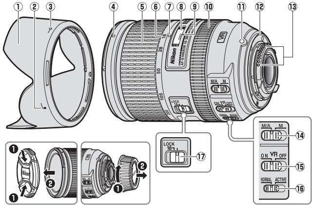 NIKON AF-S DX NIKKOR 18-300MM F/3.5-5.6G ED VR - ■ Objektivkomponenten - 1