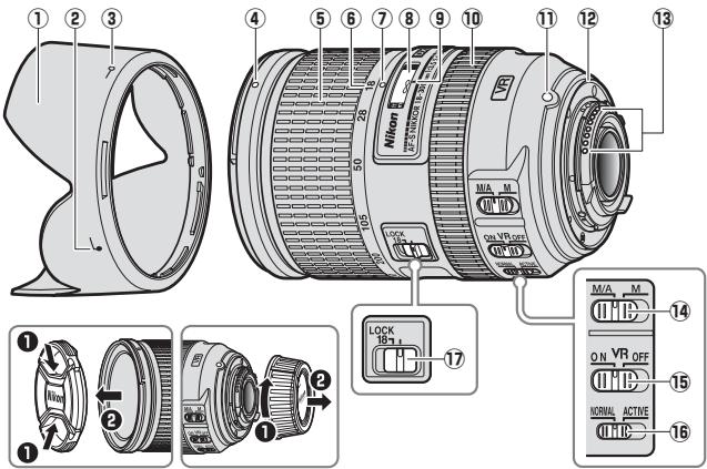 NIKON AF-S DX NIKKOR 18-300MM F/3.5-5.6G ED VR - ■镜头部件 - 1