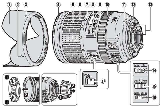 NIKON AF-S DX NIKKOR 18-300MM F/3.5-5.6G ED VR - # - 2