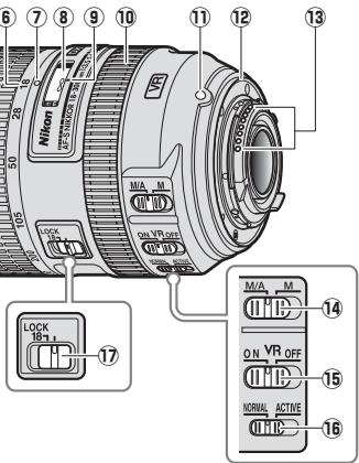 NIKON AF-S DX NIKKOR 18-300MM F/3.5-5.6G ED VR - Parties de l'objectif - 4