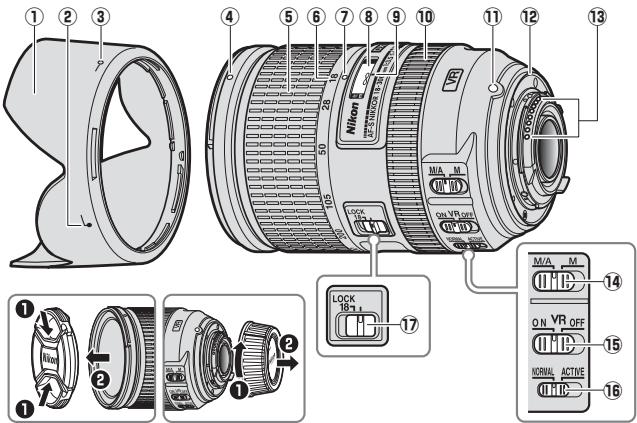 NIKON AF-S DX NIKKOR 18-300MM F/3.5-5.6G ED VR - 1
