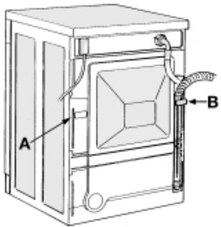 WHIRLPOOL AWM 202/3(0901) - RACCORDEMENT ELECTRIQUE - 1