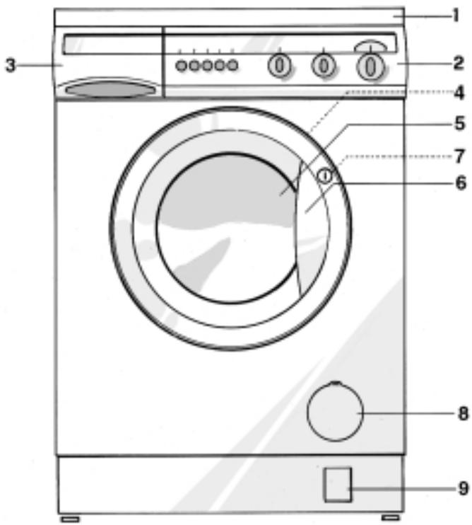WHIRLPOOL AWM 202/3(0901) - L'APPAREIL ET SES ACCESSOIRES - 1