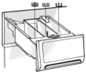 WHIRLPOOL AWM 202/3(0901) - Remarques : - 1