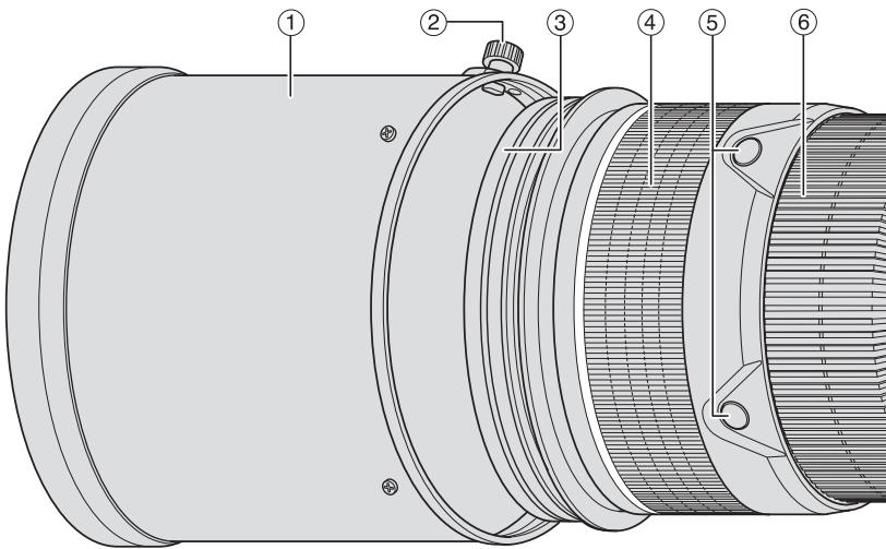 NIKON AI-S ZOOM-NIKKOR ED 200-400MM F/4 - Názvoslovi - 1