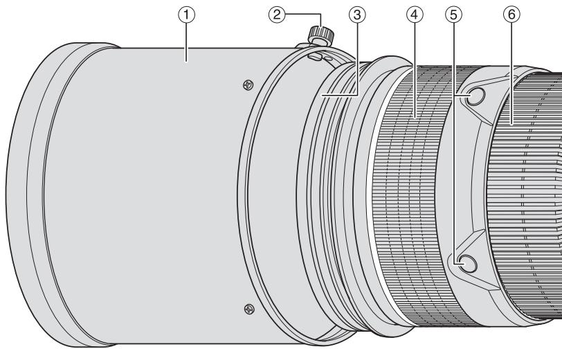 NIKON AI-S ZOOM-NIKKOR ED 200-400MM F/4 - 術語 - 1