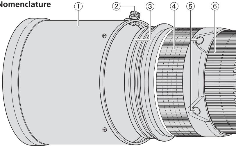 NIKON AI-S ZOOM-NIKKOR ED 200-400MM F/4 - Nomenclature - 1