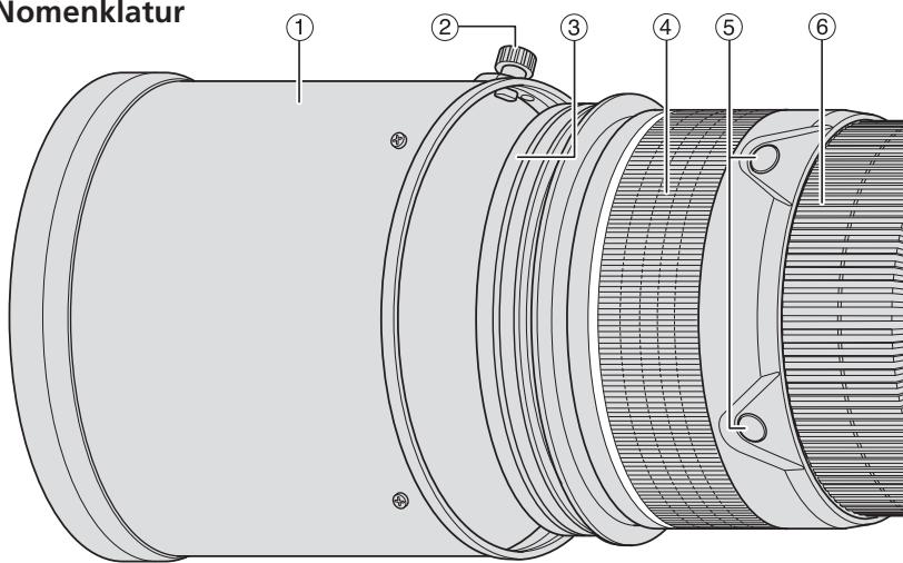 NIKON AI-S ZOOM-NIKKOR ED 200-400MM F/4 - Beim Umgang mit Kamera und Objektiv unbedingt die folgenden Vorsichtmaßnahmen beachten: - 1