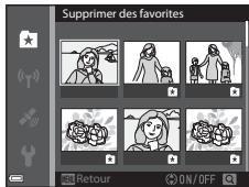 NIKON COOLPIX AW120 - Suppression d'images dans des albums - 1