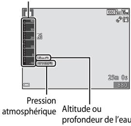 NIKON COOLPIX AW120 - Utilisation de l'altimetre et de la jauge de profondeur - 1