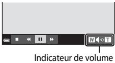 NIKON COOLPIX AW120 - Lecture deVIDEOS - 2
