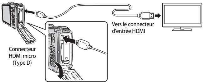 NIKON COOLPIX AW120 - Mettez l'appareil photo hors tension et connectez-le au téléviseur. - 1