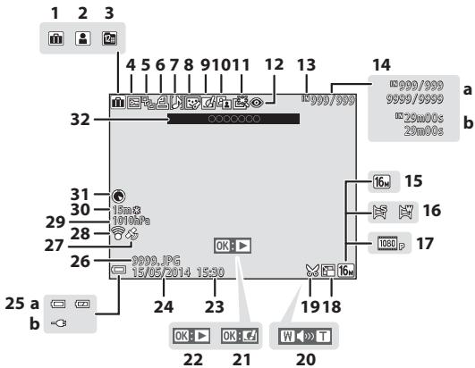NIKON COOLPIX AW120 - Mode de visualisation - 1