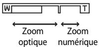 NIKON COOLPIX AW120 - Utilisation du zoom - 2