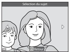 NIKON COOLPIX AW120 - Retouche glamour : amélioration des visages humains - 1
