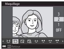 NIKON COOLPIX AW120 - Retouche glamour : amélioration des visages humains - 2
