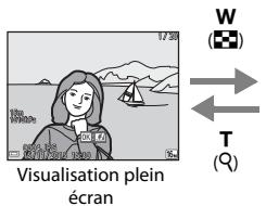 NIKON COOLPIX AW130 - Visualisation par planche d'imagettes/ affichage du calendrier - 1
