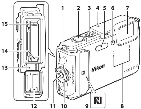 NIKON COOLPIX AW130 - Le boîtier de l'appareil photo - 1
