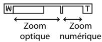 NIKON COOLPIX AW130 - Utilisation du zoom - 2