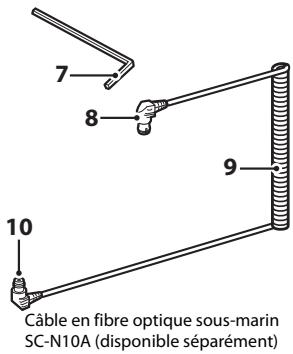 NIKON COOLPIX AW130 - Fixation du flash sous-marin - 2