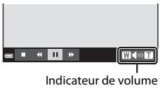 NIKON COOLPIX AW130 - Opérations pendant la visualisation d'une réserve - 1