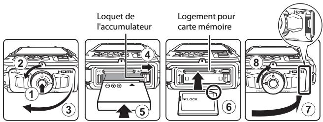 NIKON COOLPIX AW130 - Insertion de l'accumulateur et de la carte mémoire - 1
