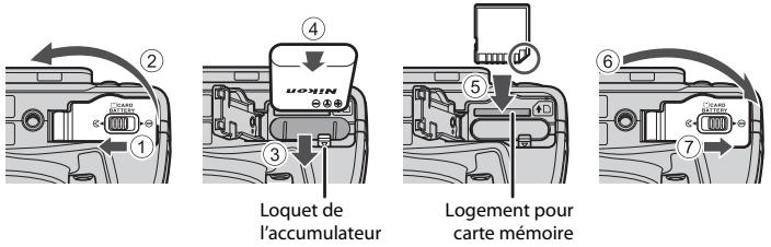 NIKON COOLPIX B700 - Insertion de l'accumulateur et de la carte mémoire - 1