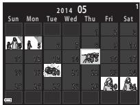 NIKON COOLPIX L330 - Visualisation par planche d'imagettes, affichage du calendrier - 5