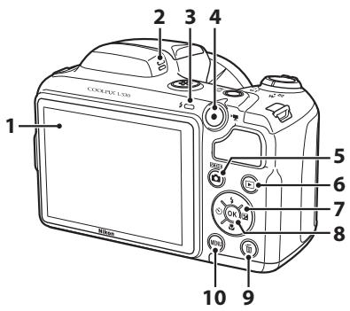 NIKON COOLPIX L330 - Boitier de l'appareil photo - 2