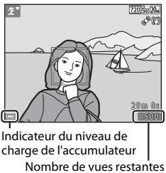 NIKON COOLPIX L330 - Vérifiez l'indicateur du niveau de charge de l'accumulateur et le nombre de vues restantes. Indicateur du niveau de charge de l'accumulateur - 1