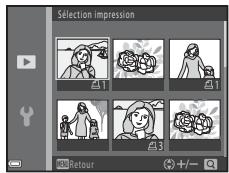 NIKON COOLPIX L330 - Sélectionnez les images (99 maximum) et le nombre de copies youlu (jusqu'à neuf) pour chaque image. - 1