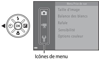 NIKON COOLPIX L330 - Appuyez sur la commande du sélecteur multidirectionnel. - 1