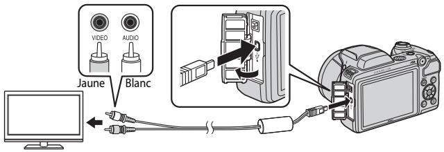 NIKON COOLPIX L330 - Mettez l'appareil photo hors tension et connectez-le à un téléviseur. - 1