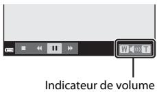NIKON COOLPIX L330 - Visualisation de clips video - 2