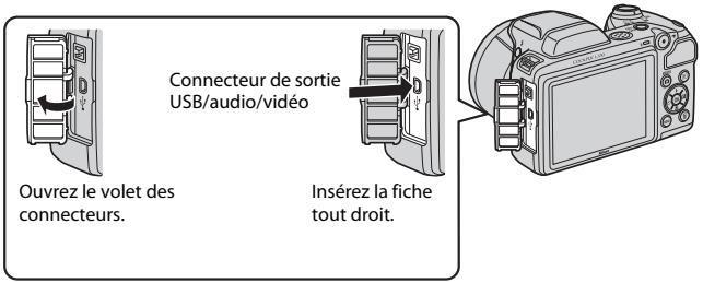 NIKON COOLPIX L330 - Méthodes de connexion - 1