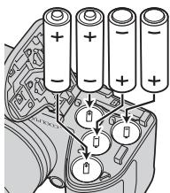NIKON COOLPIX L330 - Insérez les piles. - 1