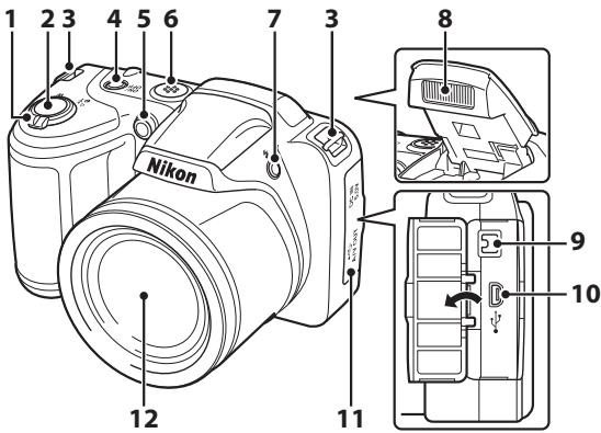 NIKON COOLPIX L330 - Boitier de l'appareil photo - 1