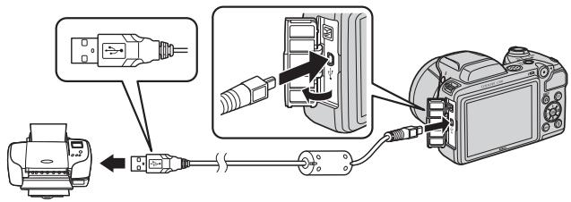 NIKON COOLPIX L330 - Connexion de l'appareil photo à une imprimante - 1