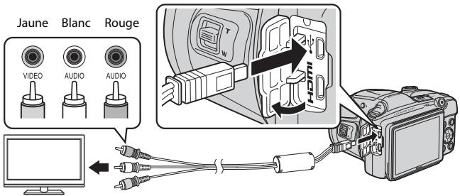 NIKON COOLPIX L830 - Utilisation du cable audio/vidéo - 1