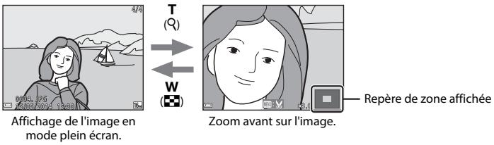NIKON COOLPIX L830 - Fonction loupe - 1