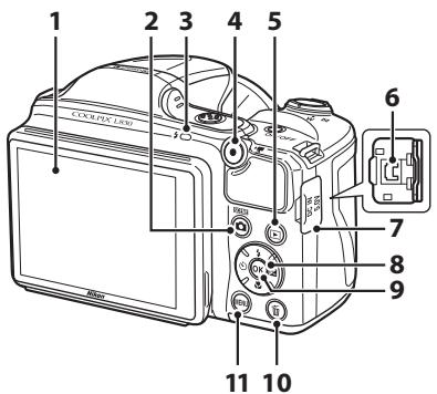 NIKON COOLPIX L830 - Boitier de l'appareil photo - 2