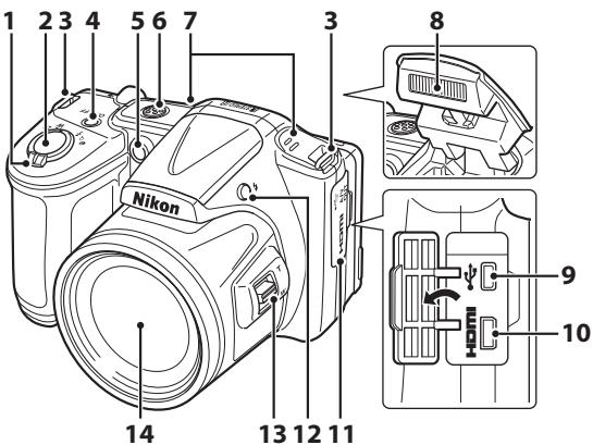 NIKON COOLPIX L830 - Boitier de l'appareil photo - 1
