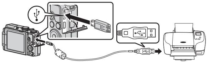 NIKON COOLPIX S9900 - Connexion de l'appareil photo à une imprimante - 1